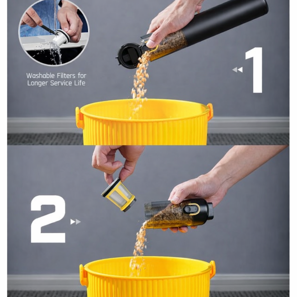 SwiftClean Pro - Portable Wireless Car Vacuum.