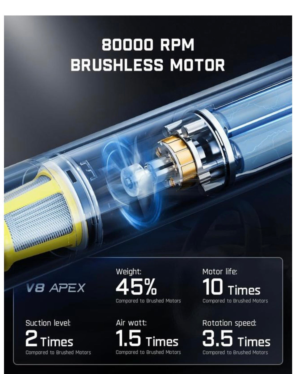 SwiftClean Pro - Portable Wireless Car Vacuum.