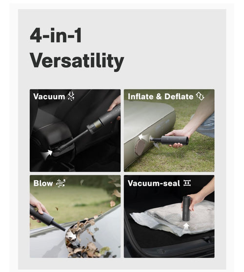 SwiftClean Pro - Portable Wireless Car Vacuum.